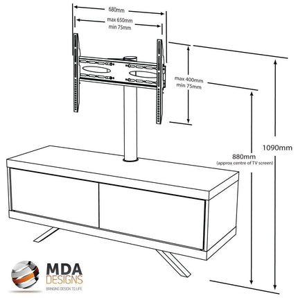 MDA Designs Sirius 1600 Cabinet with BeamThru Remote-Friendly Gloss Black with Black Trims for Flat Screen TVs up to 65" with Mounting Arm