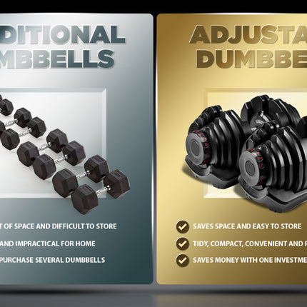 Strongology Adjustable Smart Dumbbell Pair from 5kg to 40kg Home Fitness Weights